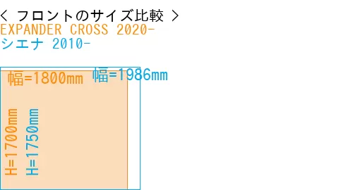#EXPANDER CROSS 2020- + シエナ 2010-
